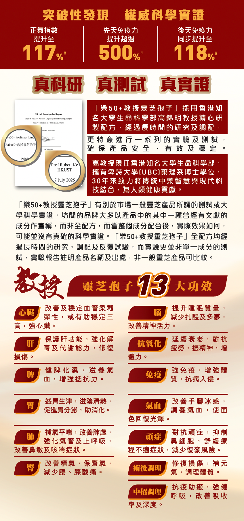 樂50+教授靈芝孢子